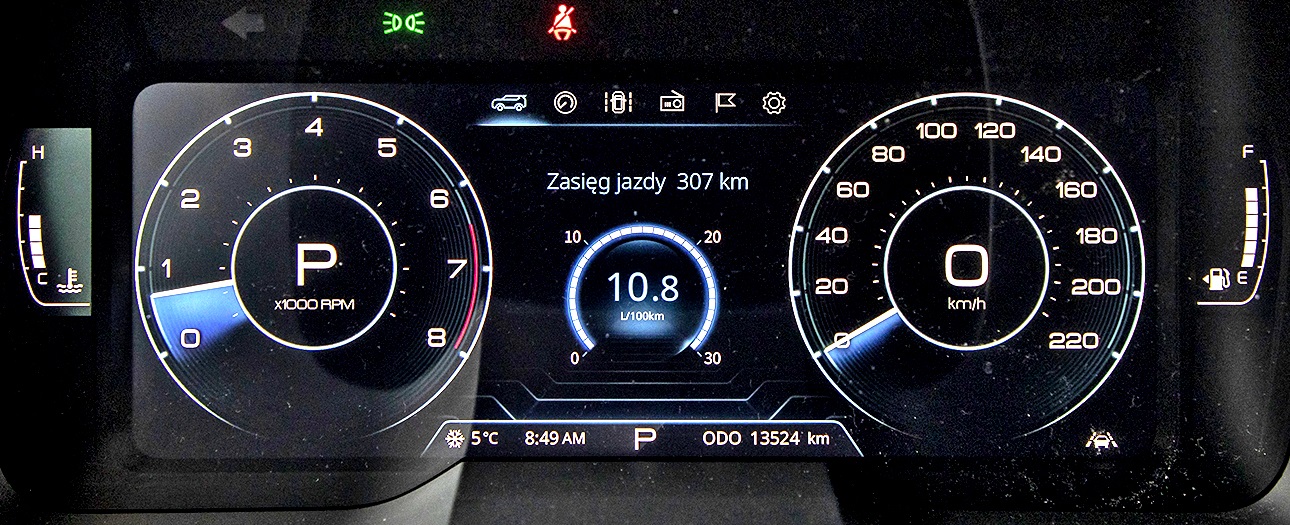 ssangyong konrando zuzycie paliwa