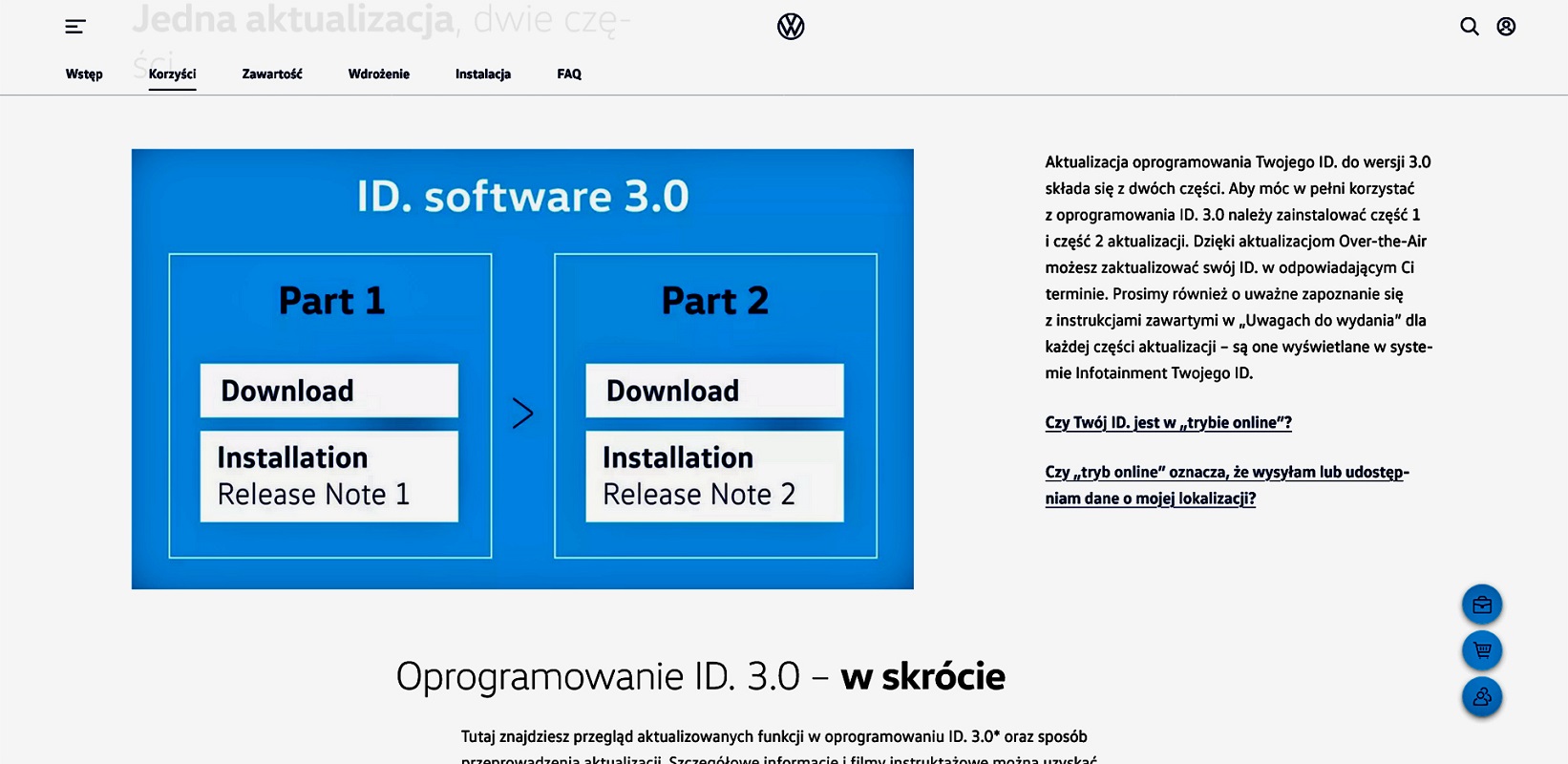 aktualizacja oprogramowania auta elektrycznego