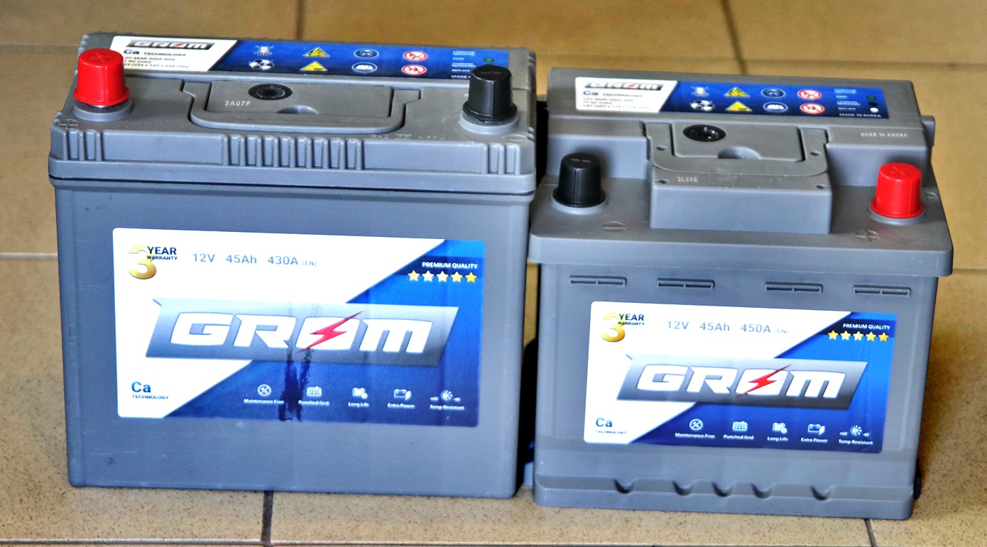 rozmiary akumulatorow