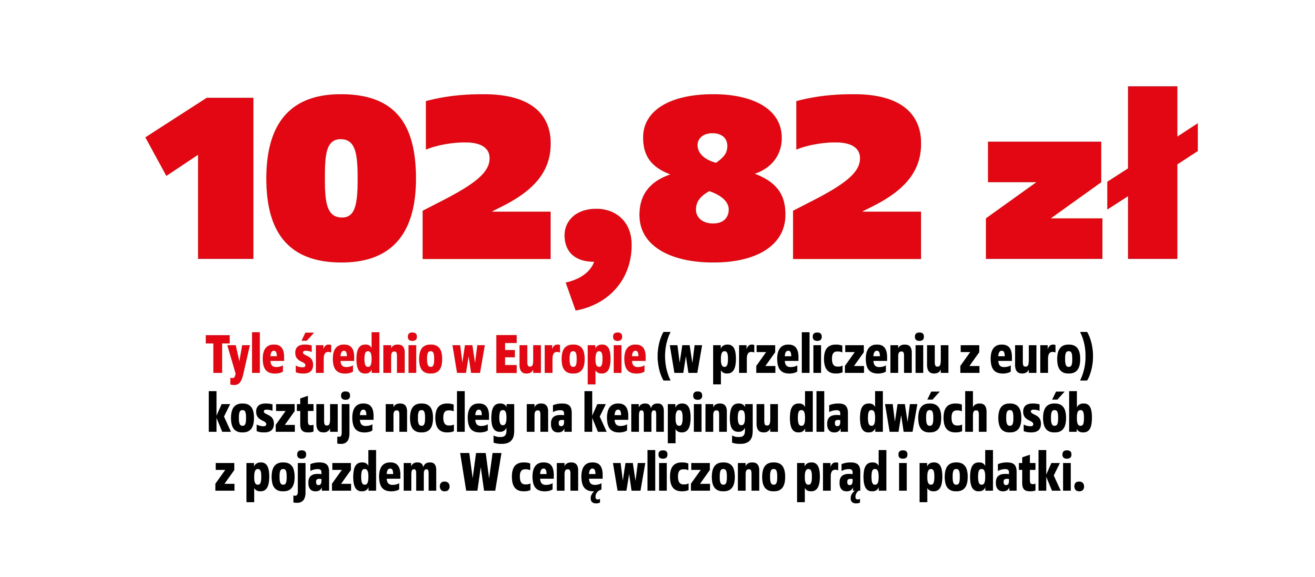 średnia cena noclegu na kempingu w europie w 2023 roku