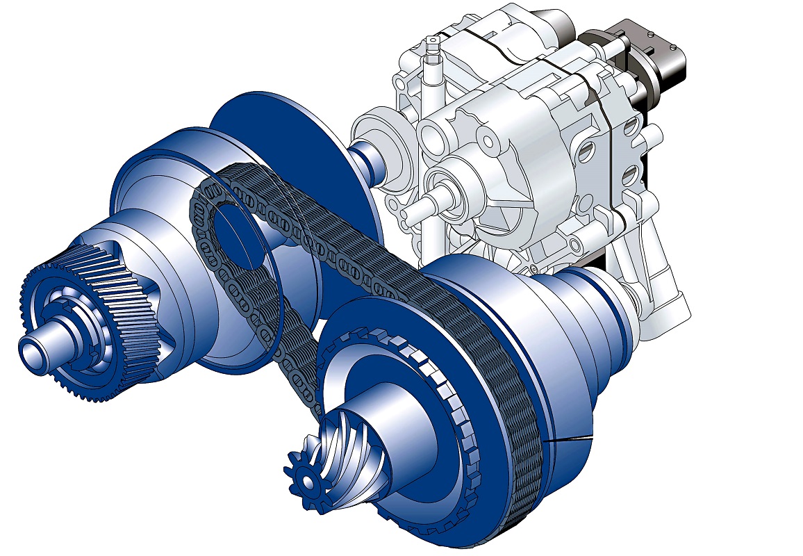 uzywane auta z automatami_przekladnia bezstopniowa