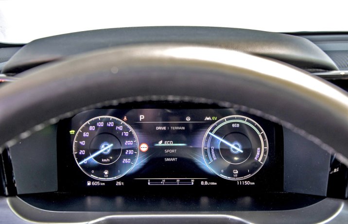 Kia Sorento 1.6 T-GDI HEV AWD XL (2023) – test – wskaźniki