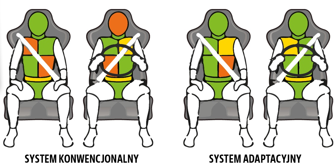ochrona pasazerow_drobna kobieta
