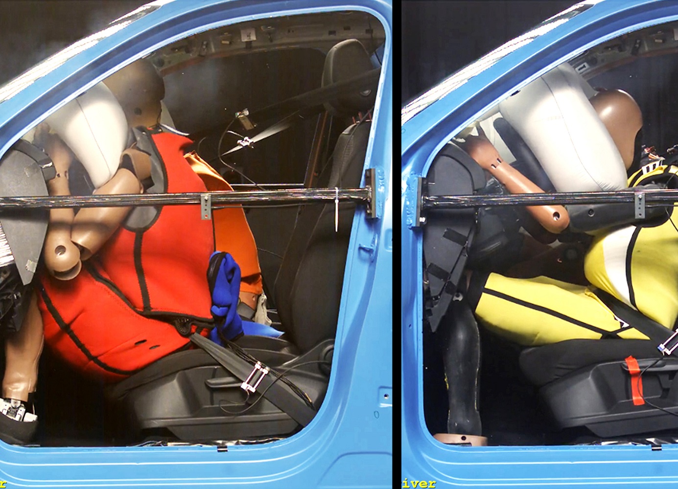 ochrona pasazerow_porownanie