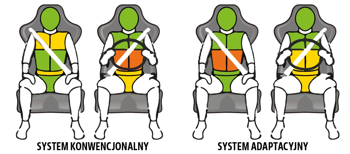 ochrona pasazerow_starsza kobieta