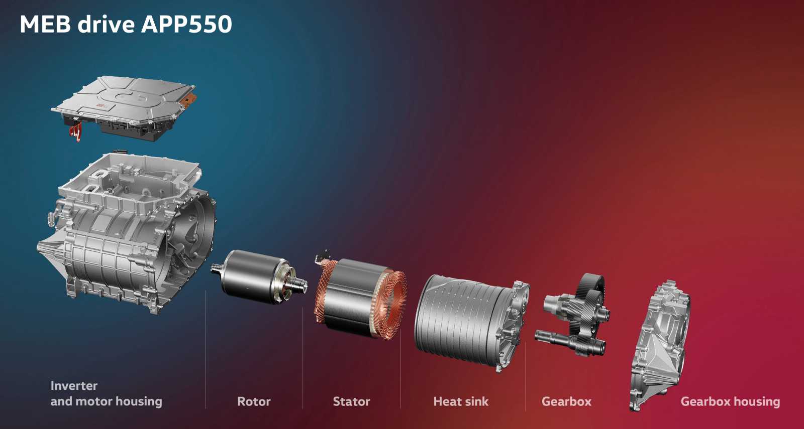 volkswagen-id7-uklad-napedowy