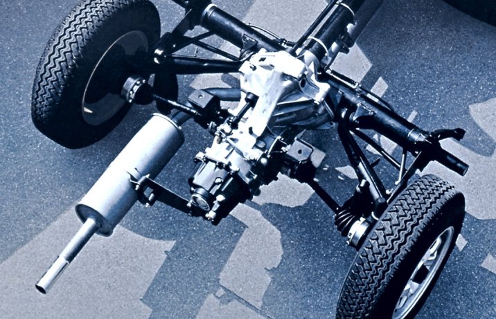 Porsche 924 – przeniesienie napędu