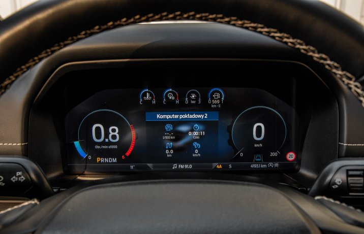 Ford Ranger - zegary