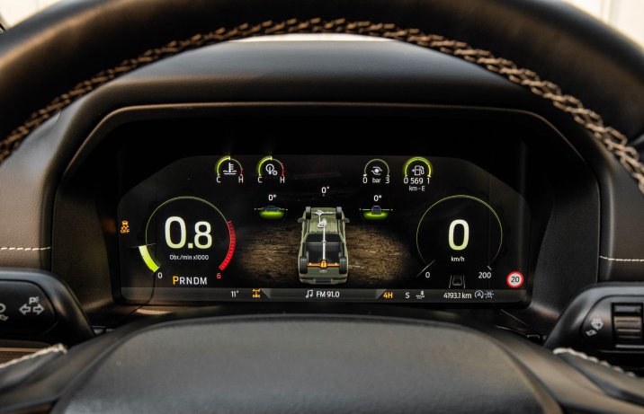 Ford Ranger - zegary