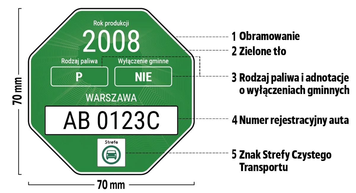 strefy czystego transportu_wzor nalepki