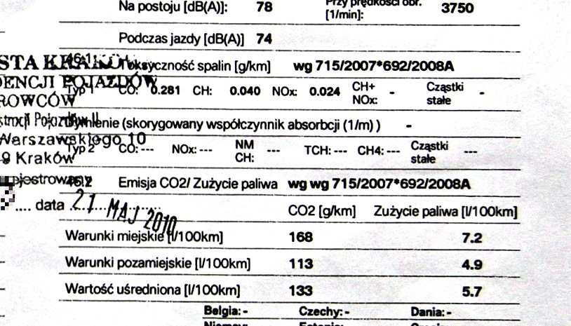 strefy czystego transportu_homologacja