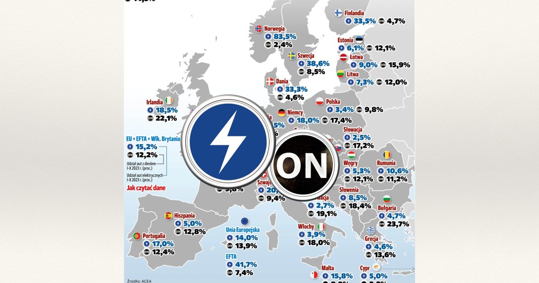 Diesle przegrywają w Europie z autami elektrycznymi – mapa