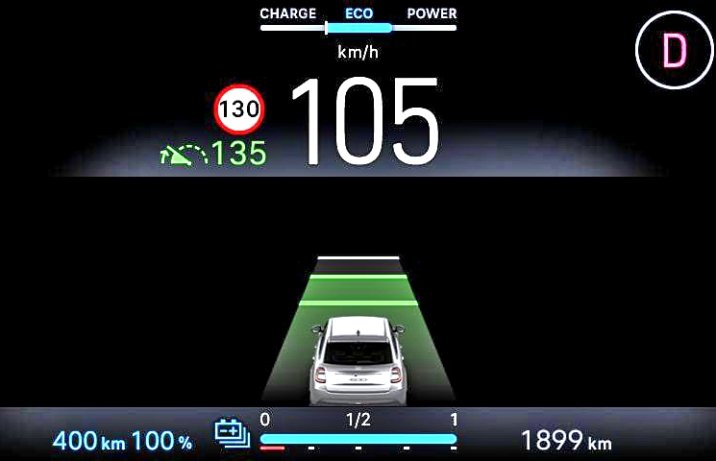 Fiat 600 – asystent kierowcy, utrzymywanie dystansu