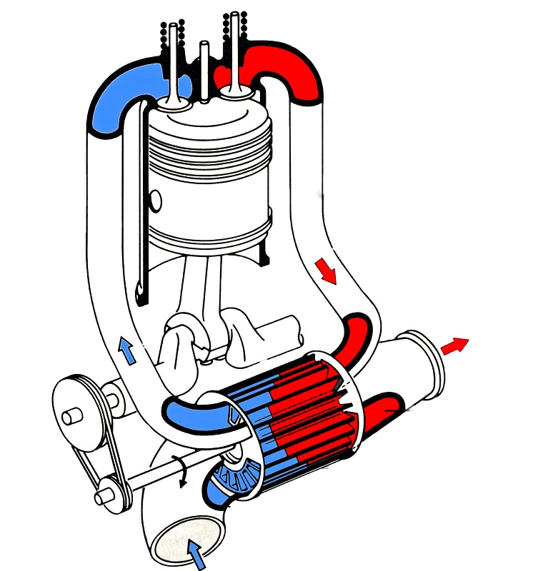 nietypowe doladowanie_comprex
