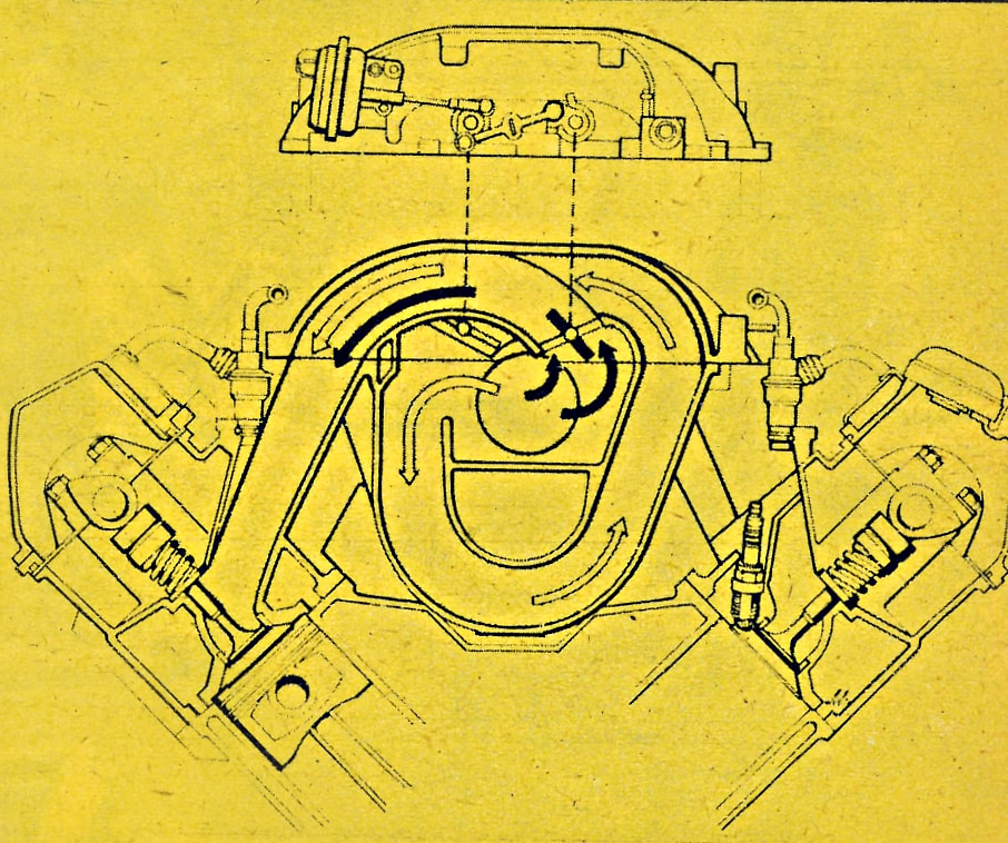 Audi 100 C4 silnik V6 schemat pracy