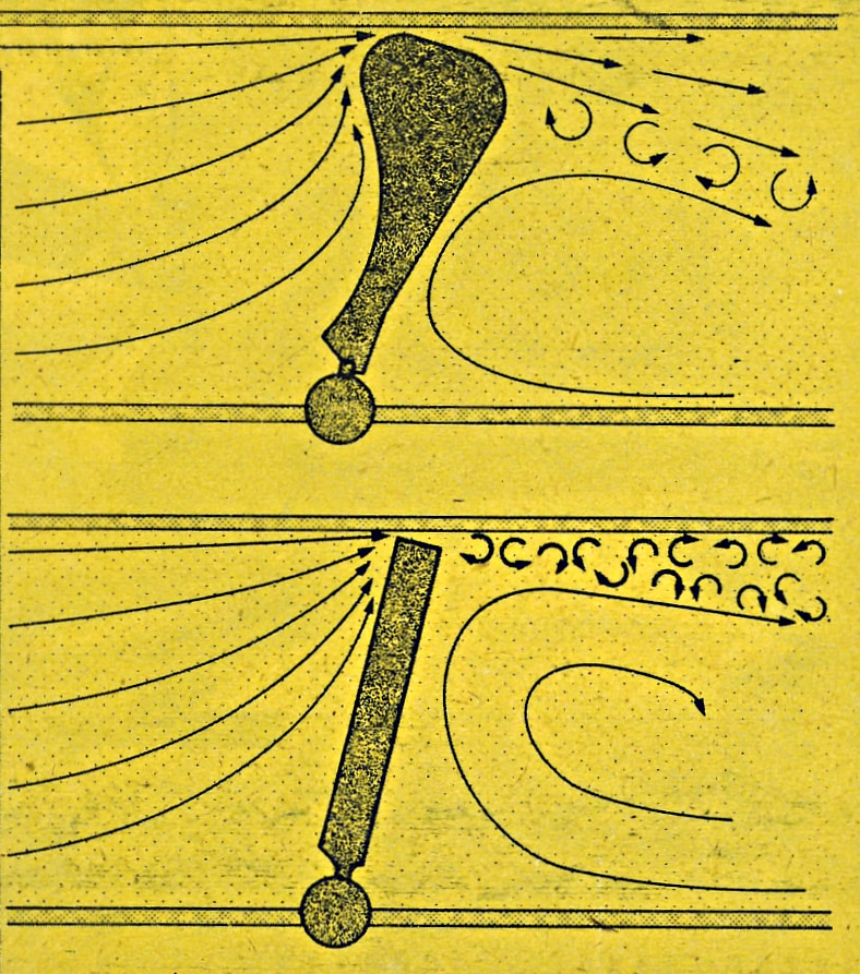 Audi 100 C4 wentylacja schemat