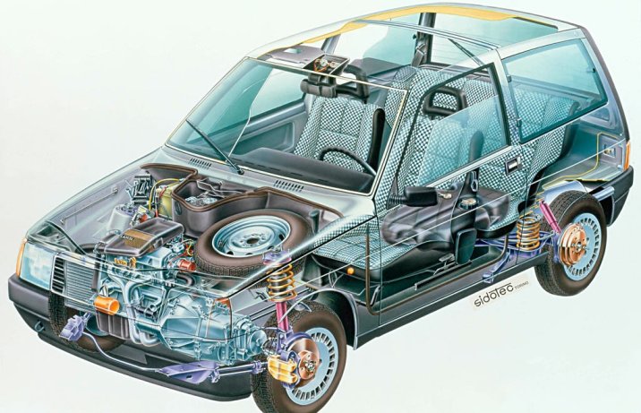 Lancia Y10 Fire (1985-1989)