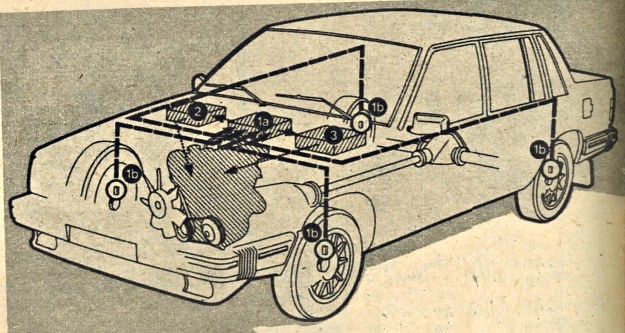 schemat instalacji ograniczającej poślizg