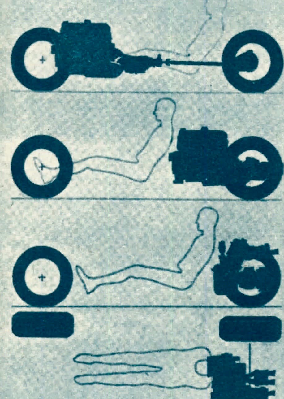 schemat samochodu sportowego trzy rodzaje ułożenia silnika