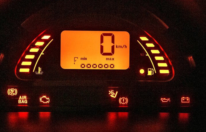 Citroen C2 – wskaźniki