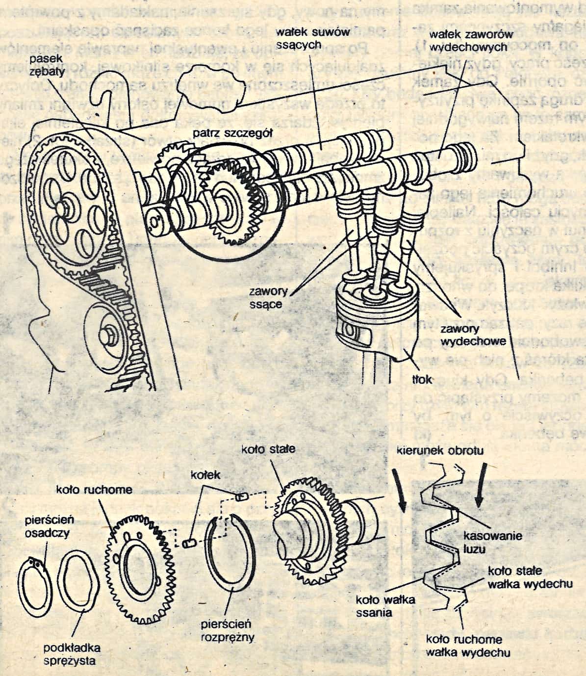 Toyota Camry V20 1987 silnik 16 zaworów rysunek