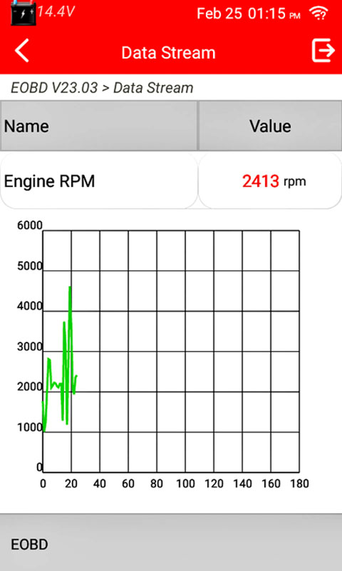 Test skanera Launch Creader Elite X431_odczyt w czasie rzeczywistym