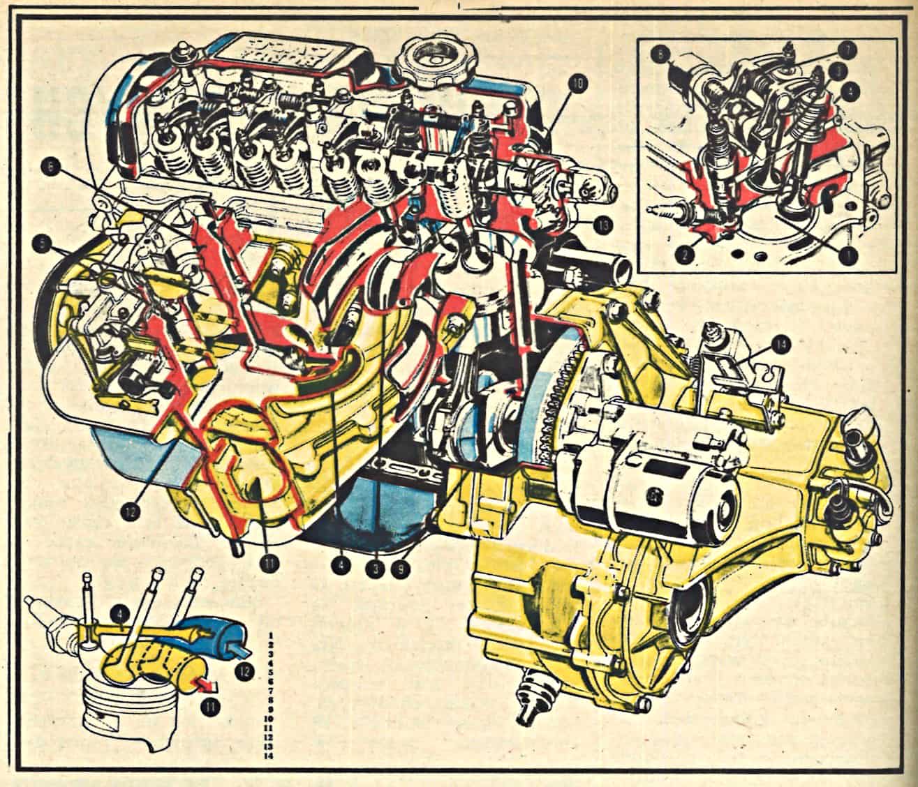 silnik Honda CVCC przekrój