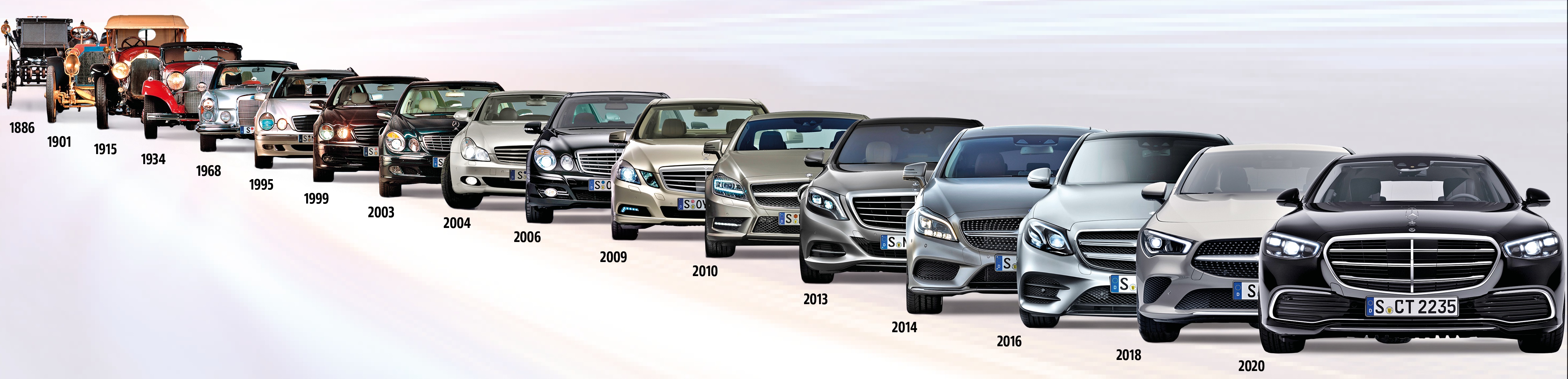 Trendy w oswietleniu aut_historia Mercedes