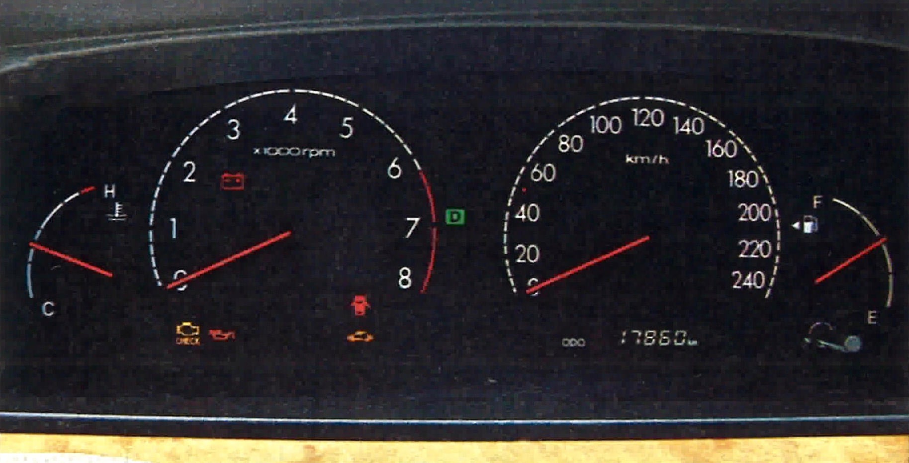 kia opirus 3.5 2004 wskazniki