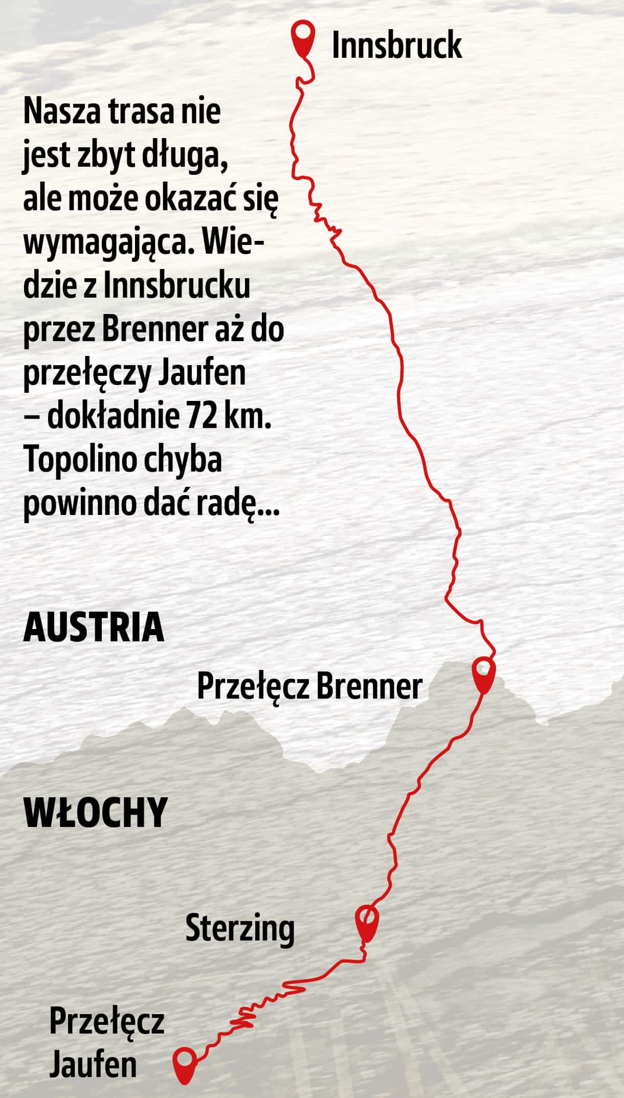 fiat topolino w alpach mapa trasy