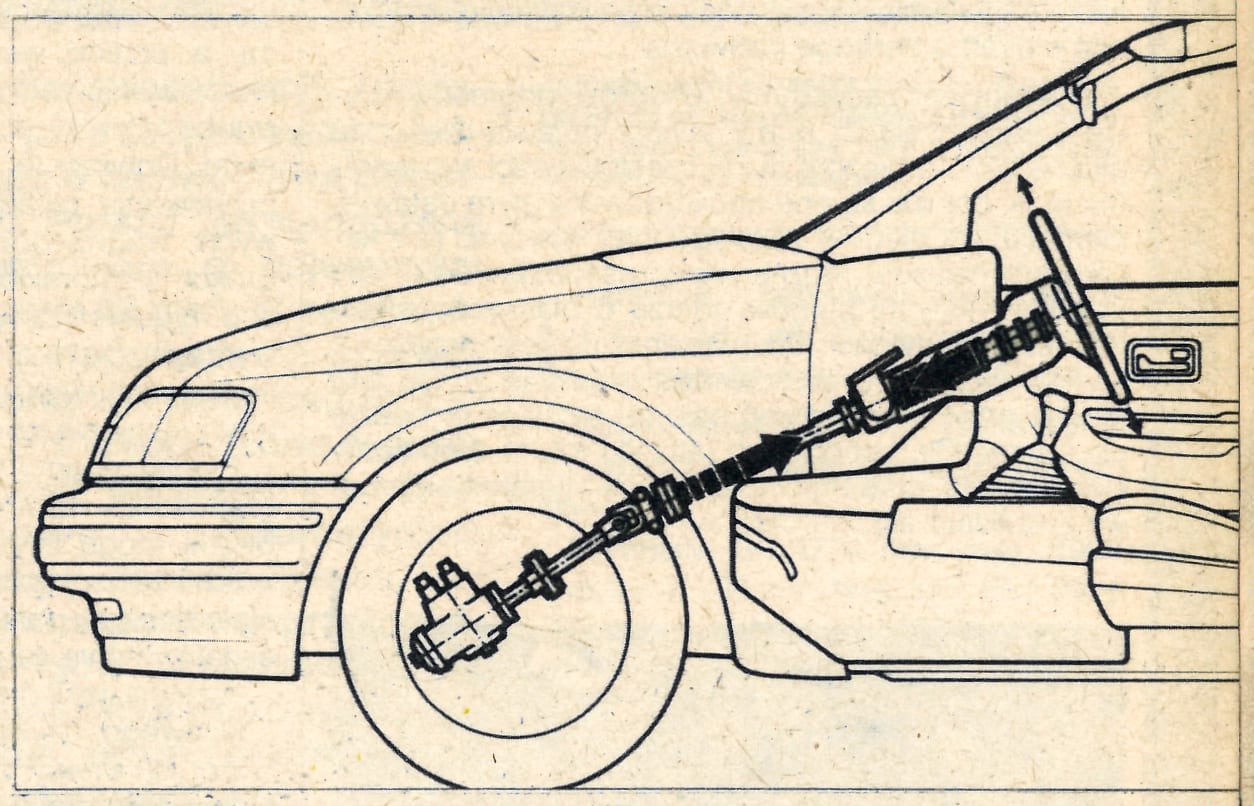 ford scorpio 1985 rysunek układ kierowniczy