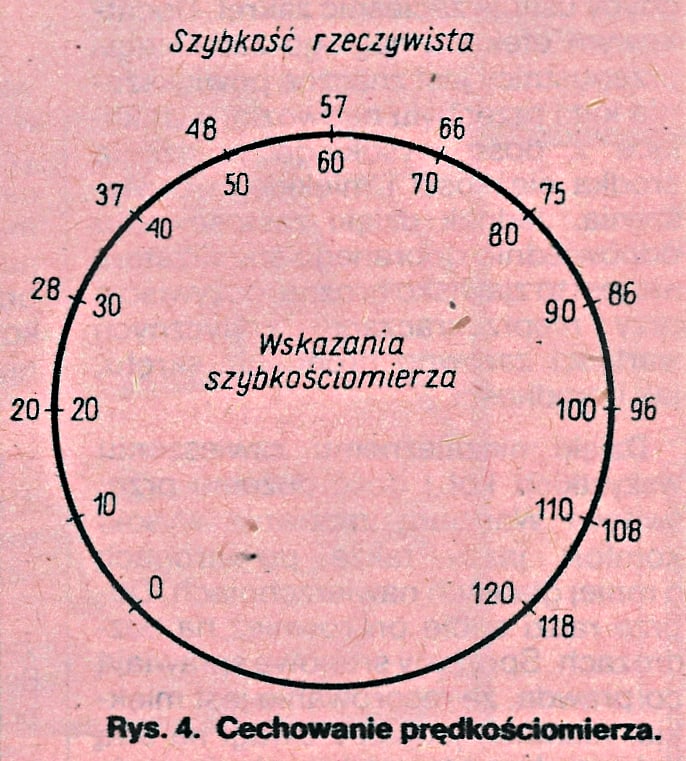 wartburg-353-w-cechowanie-predkosciomierza