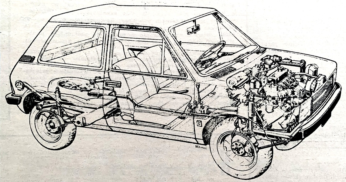 Motor Retro nr 50 z roku 1974_Innocenti