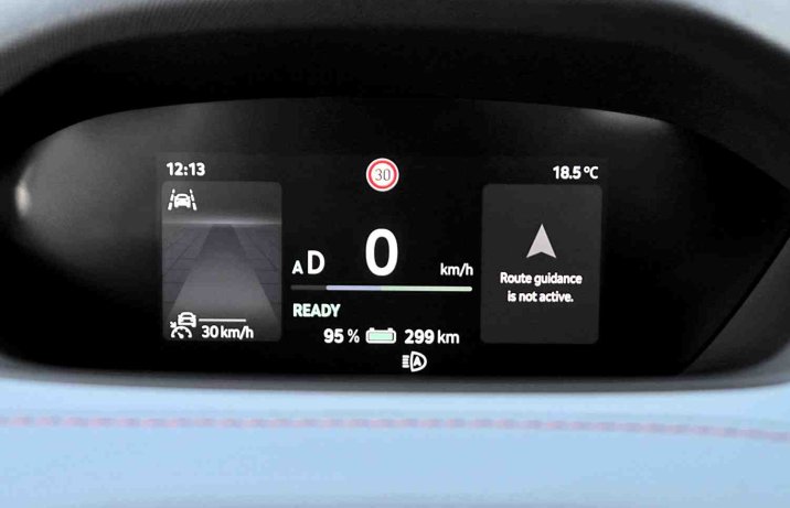 Skoda Elroq 2024 – wskaźniki