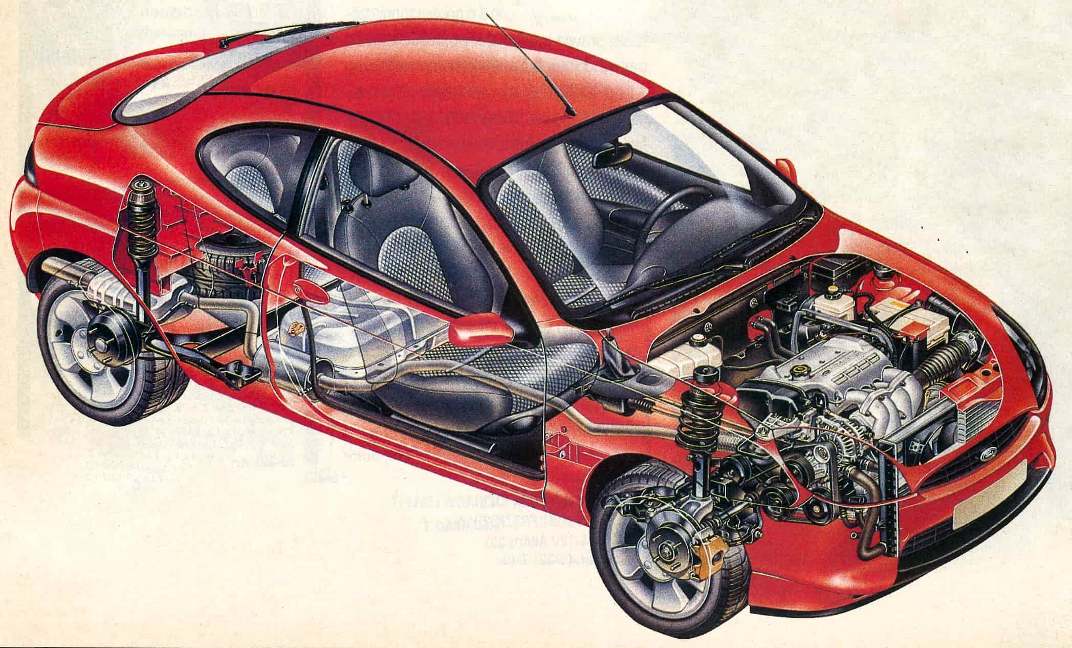 ford puma I 1997 – przekrój