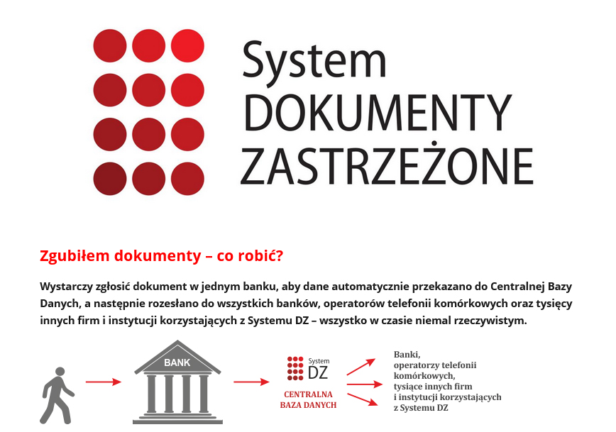 utrata-dokumentow-zastrzeżenie dokumentow