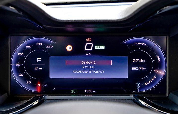 Alfa Romeo Junior 2025 – wskaźniki cyfrowe