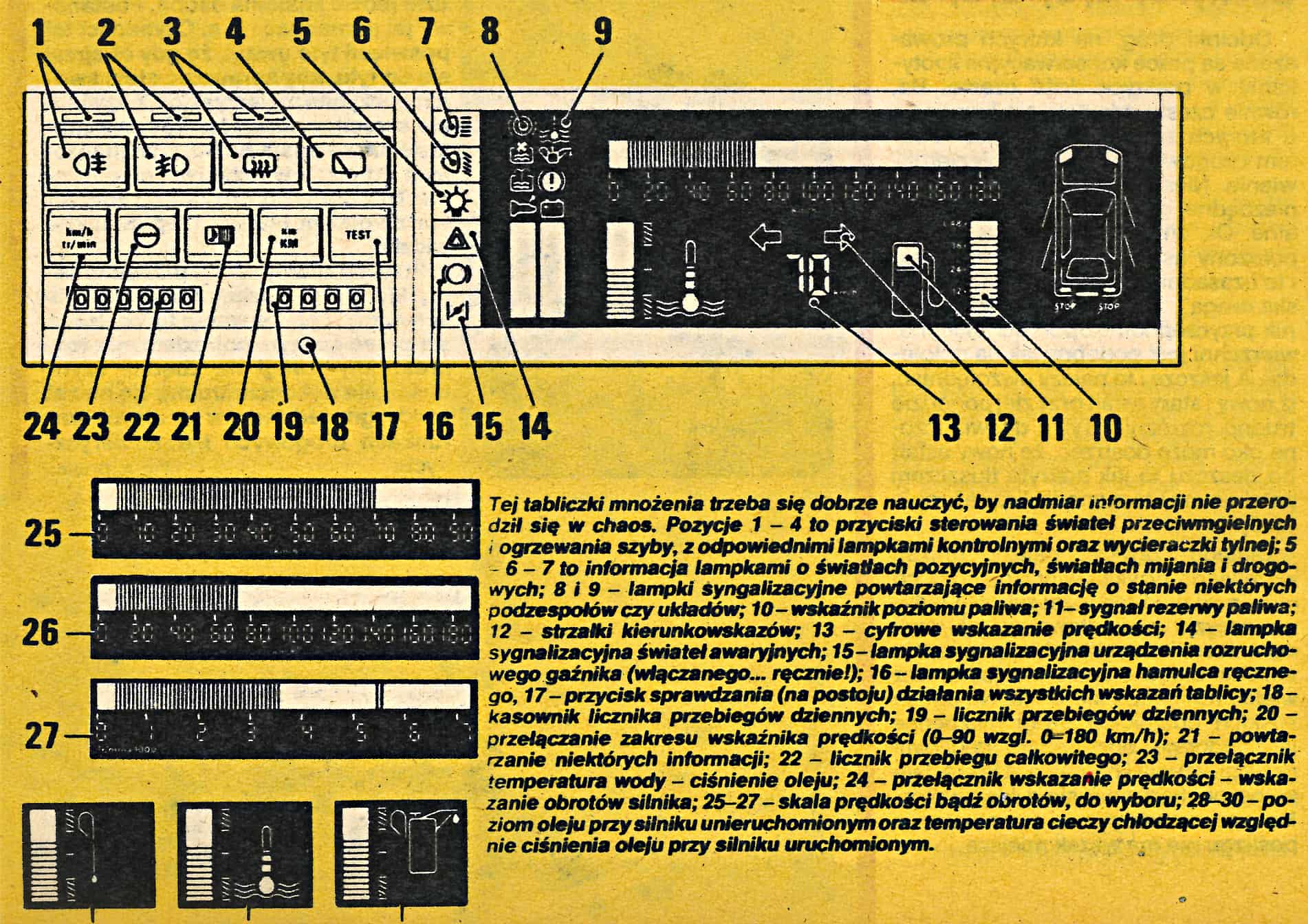 renault 11 tse electronic deska rozdzielcza oznaczenia