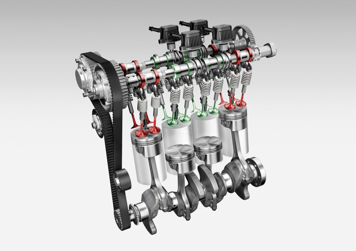 Co to jest system ACT w samochodach Grupy Volkswagen?