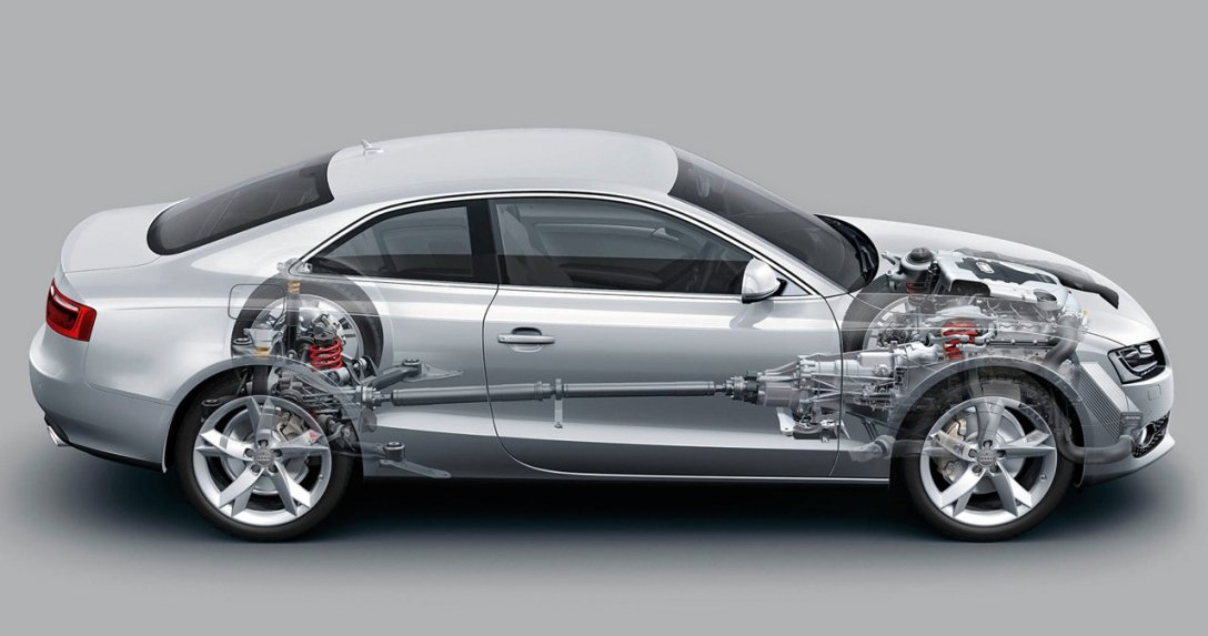 Audi A5 quattro
