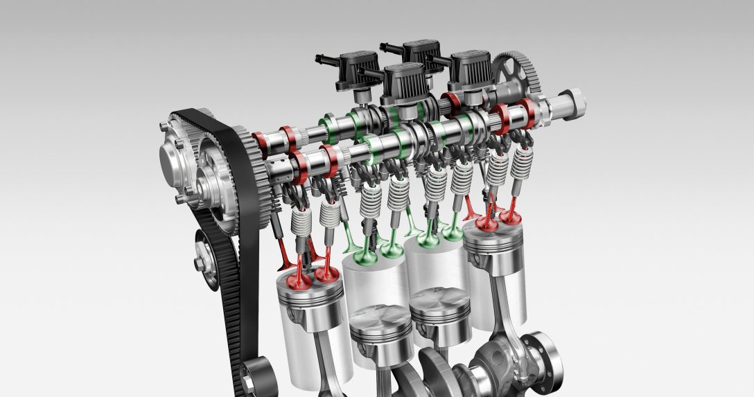 działanie systemu ACT (CoD)