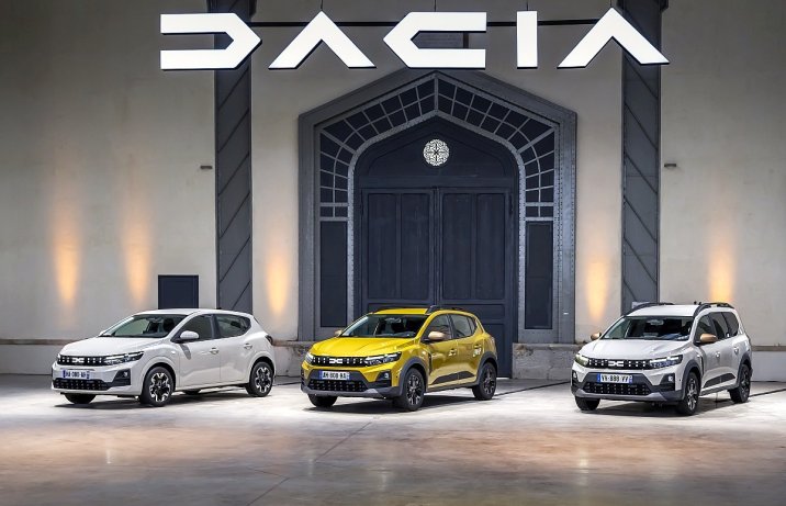 Nowe Dacie: Sandero, Stepway i Jogger
