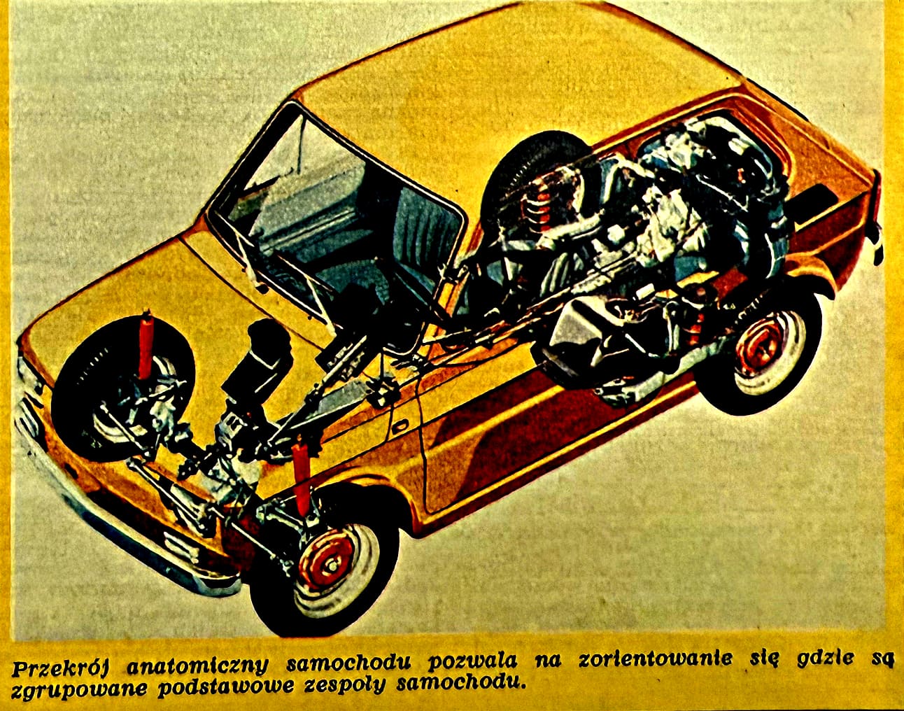 motor-numer-50-z-1975-roku-test-drogowy-fiata-126p-przekroj-anatomiczny