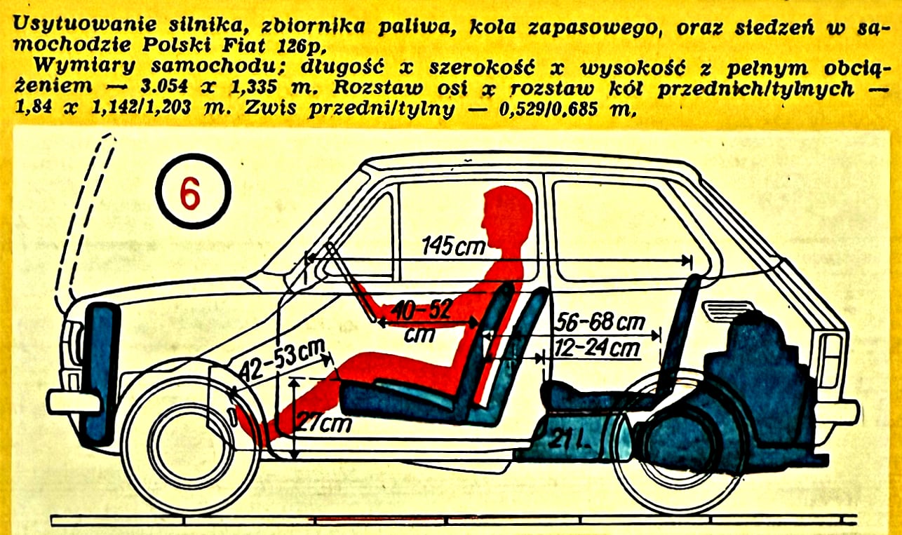 motor-numer-50-z-1975-roku-test-drogowy-fiata-126p-wymiary