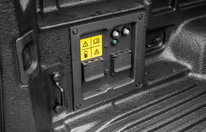 Ford Ranger - gniazda