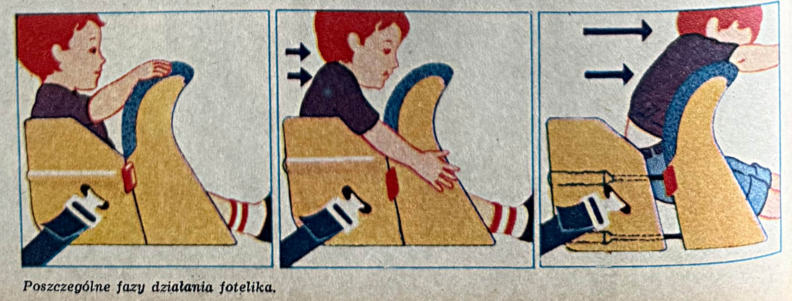 motor-numer-4-z-1976-roku-fazy-dzialani-fotelika