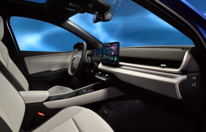 Volkswagen ID. Polo – deska rozdzielcza