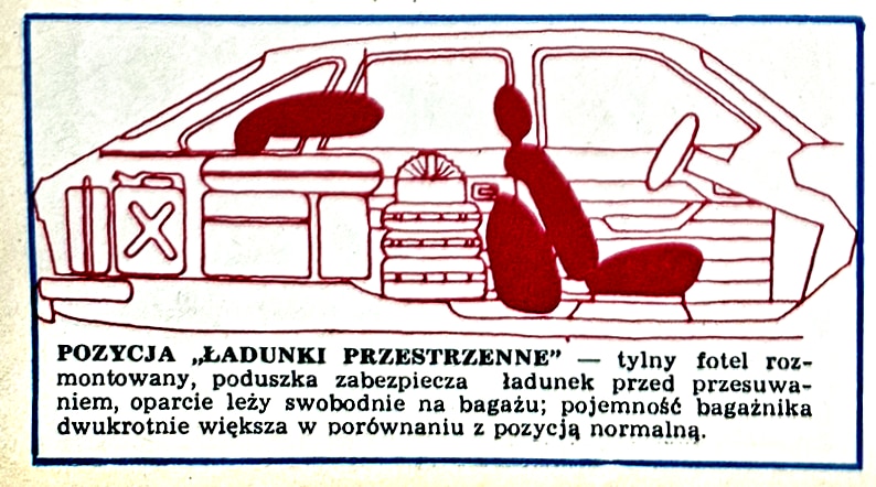 renault-30-ts-konfiguracja-foteli-1976-3