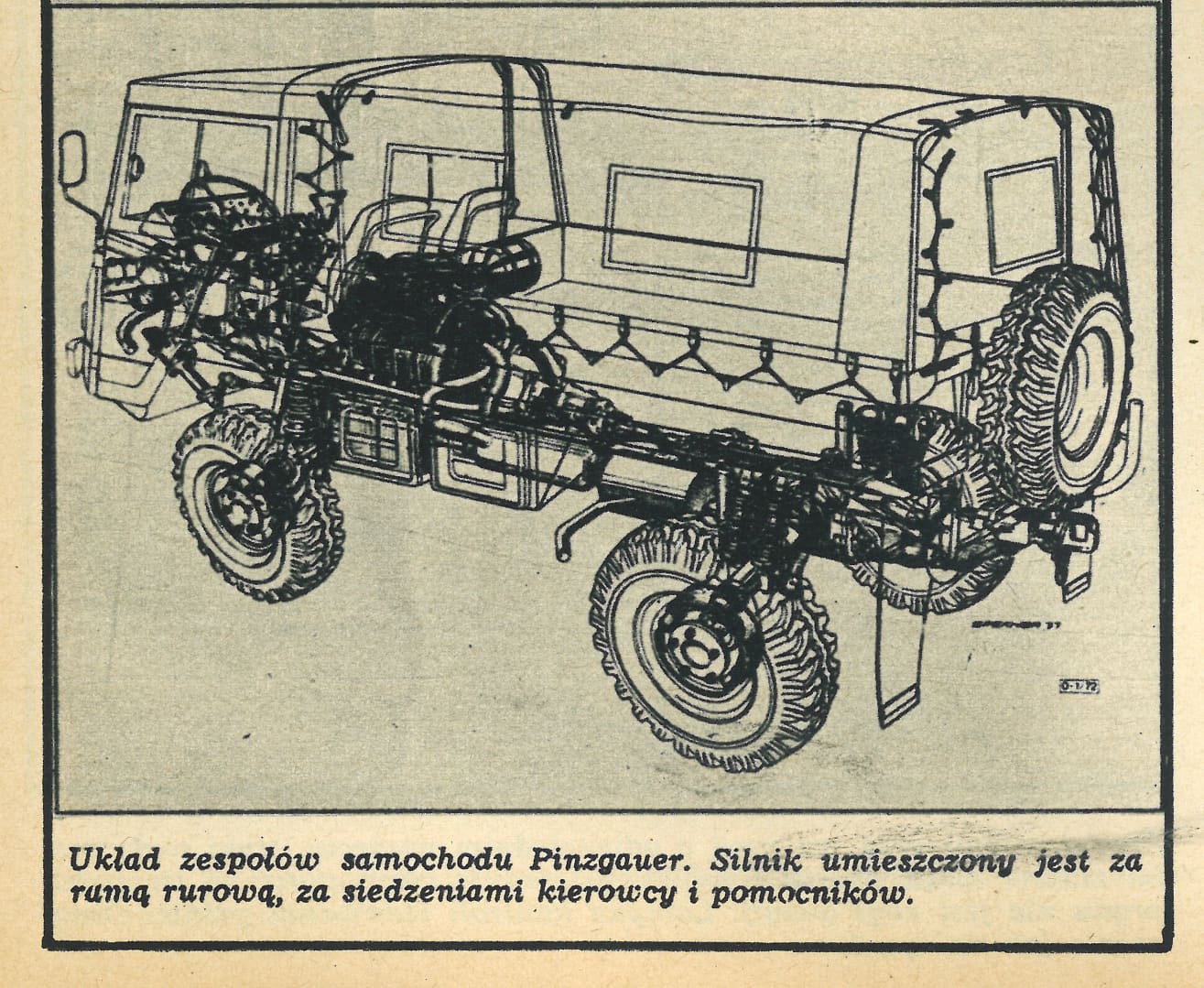 motor-33-1976-puch-pinzgauer-4
