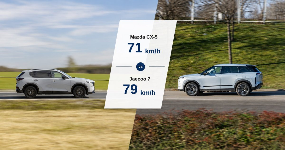 Mazda CX-5 nie zachwyciła w teście łosia. Chińskie Jaecoo 7 poradziło sobie zdecydowanie lepiej
